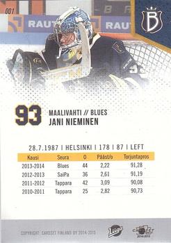 2014-15 Cardset Finland #001 Jani Nieminen Back