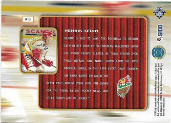 1999-00 Upper Deck Swedish Hockey League - Hands of Gold #H13 Henrik Sedin Back
