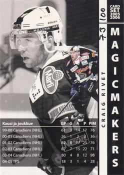 2005-06 Cardset Finland - Magicmakers Holo-Silver #17 Craig Rivet Back
