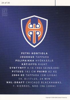 2005-06 Cardset Finland - Future Stars #24 Petri Kontiola Back