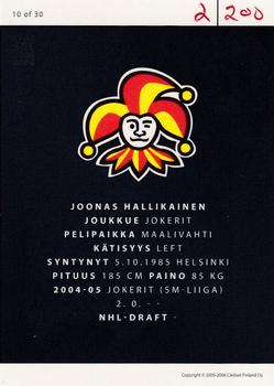 2005-06 Cardset Finland - Future Stars Holo-Red #10 Joonas Hallikainen Back