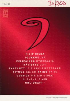 2005-06 Cardset Finland - Future Stars Holo-Red #14 Filip Riska Back