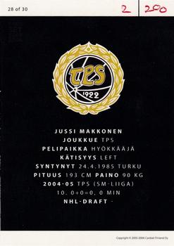 2005-06 Cardset Finland - Future Stars Holo-Red #28 Jussi Makkonen Back