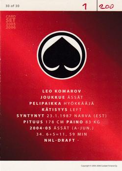 2005-06 Cardset Finland - Future Stars Holo-Red #30 Leo Komarov Back