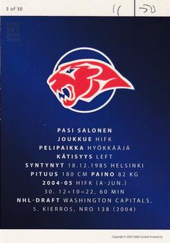 2005-06 Cardset Finland - Future Stars Holo-Silver #3 Pasi Salonen Back