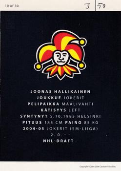 2005-06 Cardset Finland - Future Stars Holo-Silver #10 Joonas Hallikainen Back