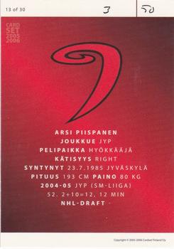 2005-06 Cardset Finland - Future Stars Holo-Silver #13 Arsi Piispanen Back