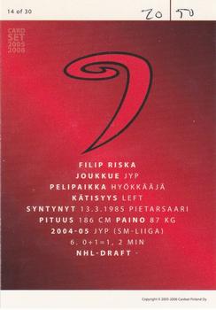 2005-06 Cardset Finland - Future Stars Holo-Silver #14 Filip Riska Back