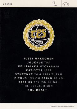 2005-06 Cardset Finland - Future Stars Holo-Silver #28 Jussi Makkonen Back