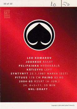 2005-06 Cardset Finland - Future Stars Holo-Silver #30 Leo Komarov Back