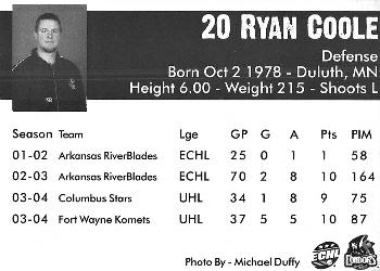 2004-05 Bakersfield Condors (ECHL) #NNO Ryan Coole Back