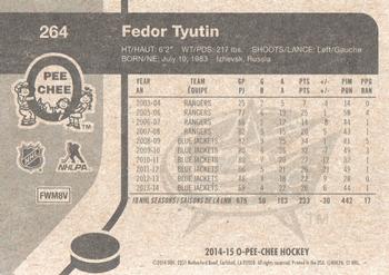 2014-15 O-Pee-Chee - Retro #264 Fedor Tyutin Back