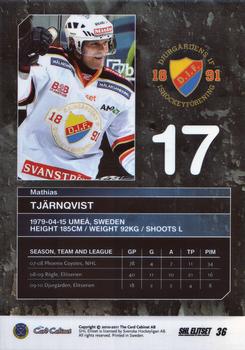 2010-11 SHL Elitset #36 Mathias Tjärnqvist Back