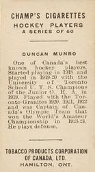 1924-25 Champ's Cigarettes (C144) #NNO Duncan Munro Back