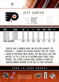 2009-10 SP Game Used #72 Jeff Carter Back