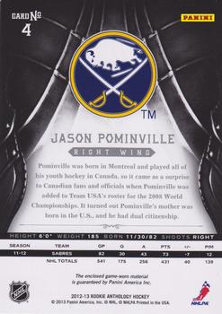 2012-13 Panini Rookie Anthology - Crown Royale Silhouette #4 Jason Pominville Back