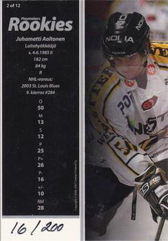2006-07 Cardset Finland - Playmakers Rookies Silver #2 Juhamatti Aaltonen Back