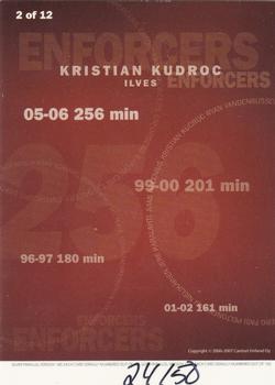 2006-07 Cardset Finland - Enforcers Gold #2 Kristian Kudroc Back