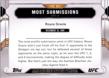 2015 Topps UFC Chronicles #4 Royce Gracie Back