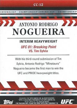 2011 Topps UFC Title Shot - Championship Chronology #CC-12 Antonio Rodrigo Nogueira Back