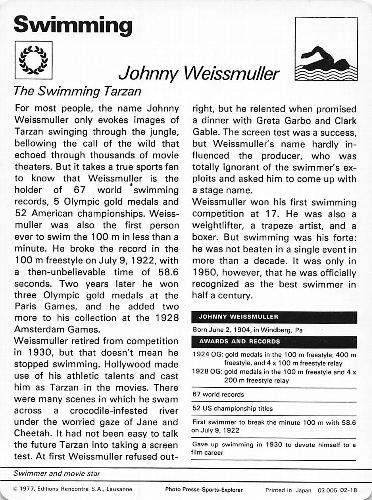 1977-79 Sportscaster Series 2 #02-18 Johnny Weissmuller Back