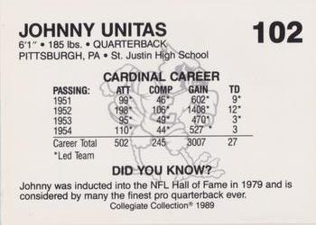 1989-90 Collegiate Collection Louisville Cardinals #102B Johnny Unitas Back