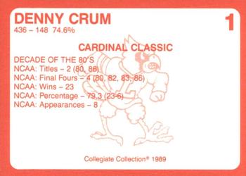 1989-90 Collegiate Collection Louisville Cardinals #1 Denny Crum Back