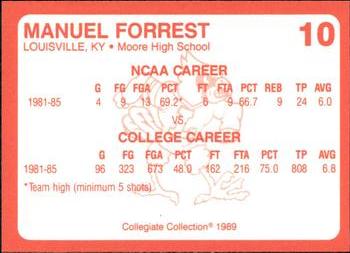 1989-90 Collegiate Collection Louisville Cardinals #10 Manuel Forrest Back