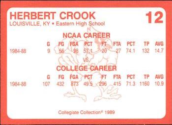 1989-90 Collegiate Collection Louisville Cardinals #12 Herbert Crook Back