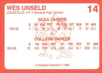 1989-90 Collegiate Collection Louisville Cardinals #14 Wes Unseld Back