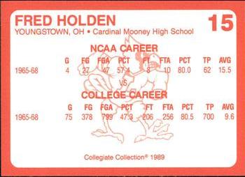 1989-90 Collegiate Collection Louisville Cardinals #15 Fred Holden Back