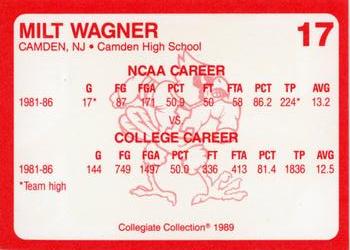 1989-90 Collegiate Collection Louisville Cardinals #17 Milt Wagner Back
