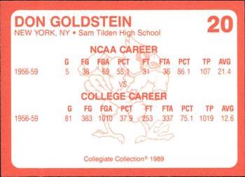 1989-90 Collegiate Collection Louisville Cardinals #20 Don Goldstein Back