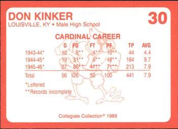1989-90 Collegiate Collection Louisville Cardinals #30 Don Kinker Back