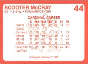 1989-90 Collegiate Collection Louisville Cardinals #44 Scooter McCray Back