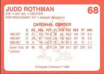 1989-90 Collegiate Collection Louisville Cardinals #68 Judd Rothman Back