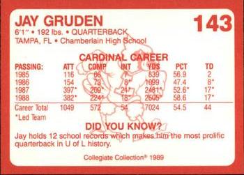 1989-90 Collegiate Collection Louisville Cardinals #143 Jay Gruden Back
