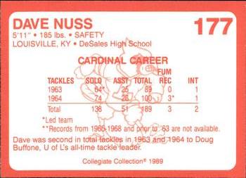 1989-90 Collegiate Collection Louisville Cardinals #177 Dave Nuss Back