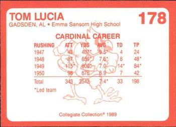 1989-90 Collegiate Collection Louisville Cardinals #178 Tom Lucia Back