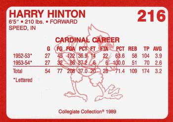 1989-90 Collegiate Collection Louisville Cardinals #216 Harry Hinton Back