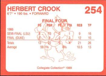 1989-90 Collegiate Collection Louisville Cardinals #254 Herbert Crook Back
