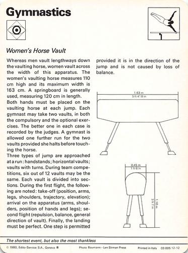 1977-79 Sportscaster Series 12 #12-12 Women's Horse Vault Back