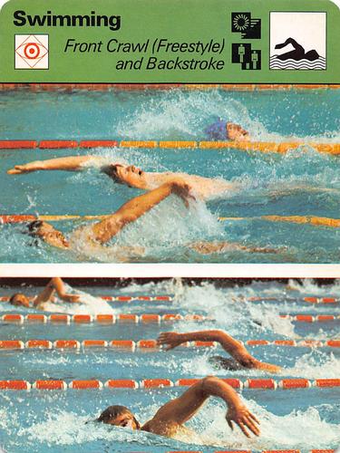 1977-79 Sportscaster Series 18 #18-14 Front Crawl (Freestyle) and Backstroke Front