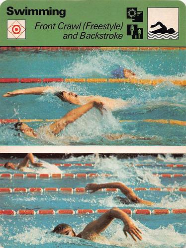 1977-79 Sportscaster Series 18 #18-14 Front Crawl (Freestyle) and Backstroke Front