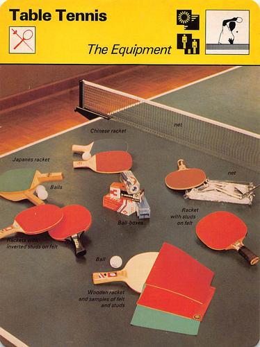 1977-79 Sportscaster Series 19 #19-02 The Equipment Front