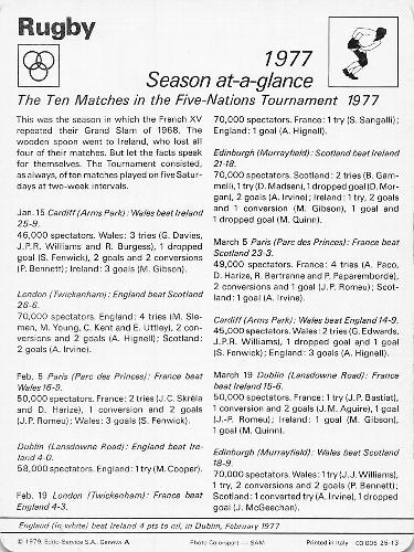 1977-79 Sportscaster Series 25 #25-13 1977 Season at-a-glance Back