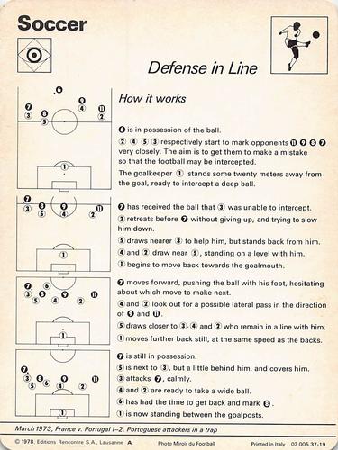 1977-79 Sportscaster Series 37 #37-19 Defense in Line Back