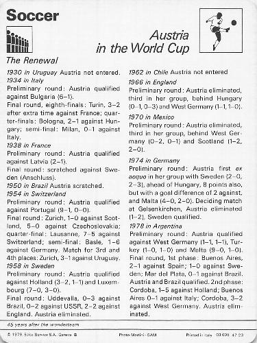 1977-79 Sportscaster Series 47 #47-23 Austria in the World Cup Back