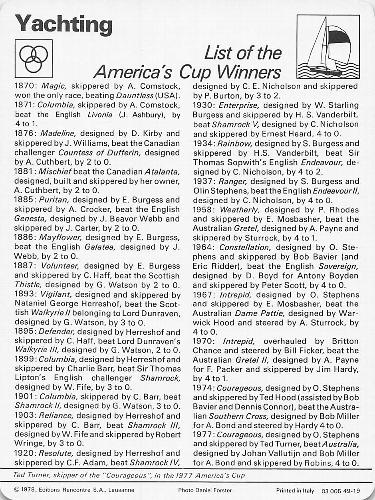1977-79 Sportscaster Series 49 #49-19 List of the Americas Cup Winners Back