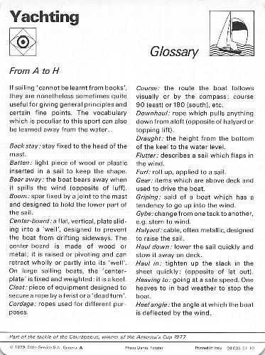 1977-79 Sportscaster Series 51 #51-10 Glossary Back